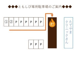 駐車場は２台停めれます。