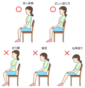 「肩こり」と温活、対策②規則正しい生活と姿勢を正す。