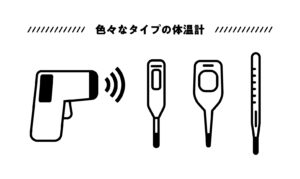 温活と体温測定、いろんな体温計があります。