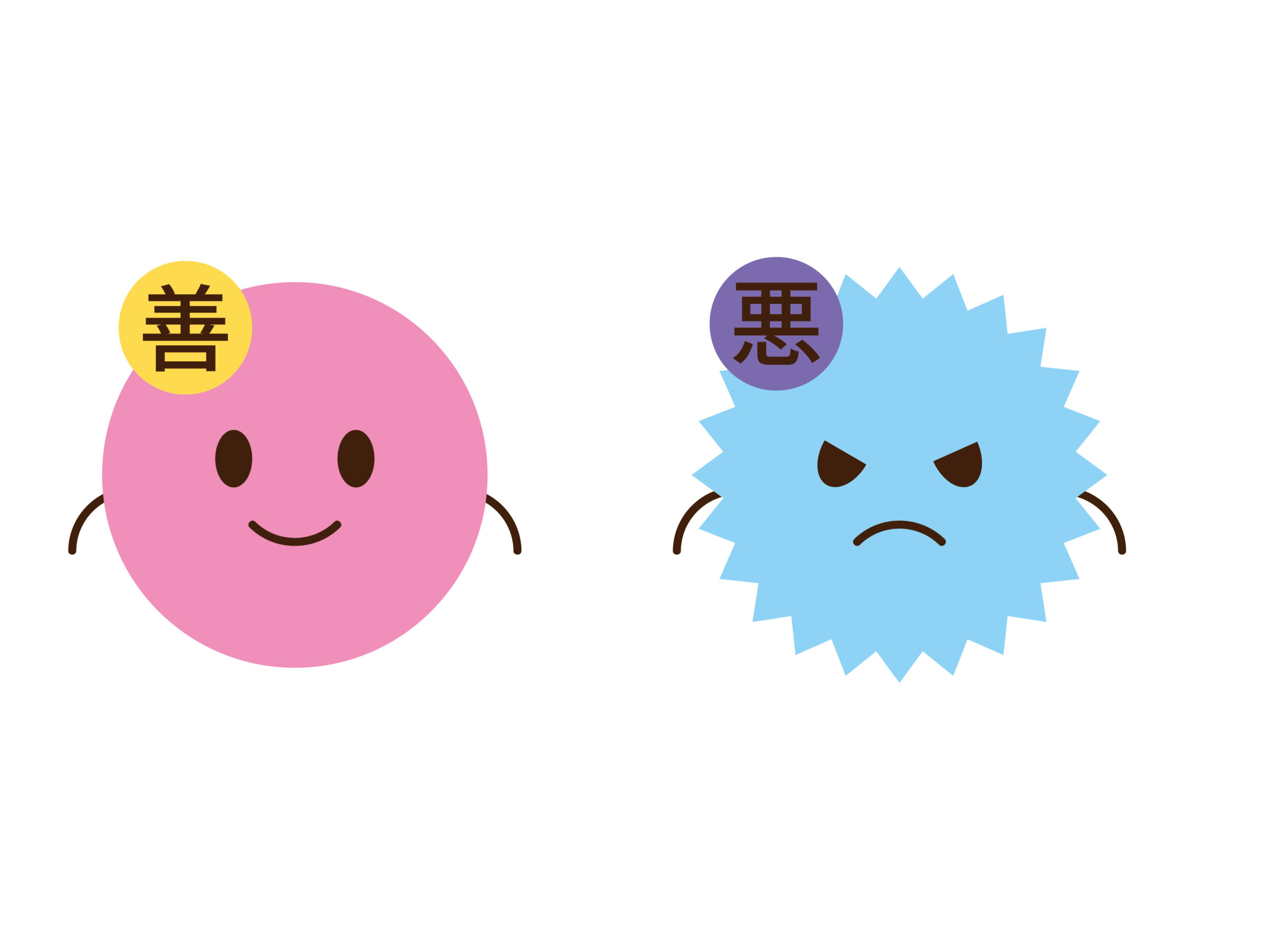 内側と外側、両方からのアプローチが「育菌」の鍵です。
